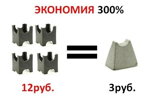 Описание изображения